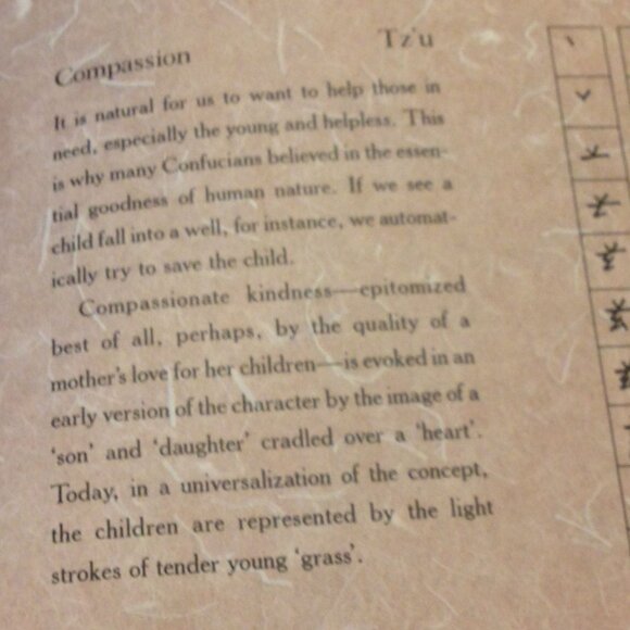 Vintage hardback, The Spirit of  the Chinese Character - Picture 13 of 13